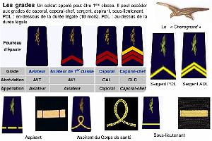 153 - ARMEE DE L'AIR EN ALGERIE 1945-1962-1 (7)